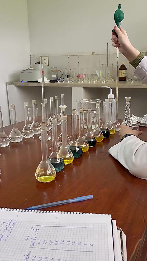 Análisis de laboratorio